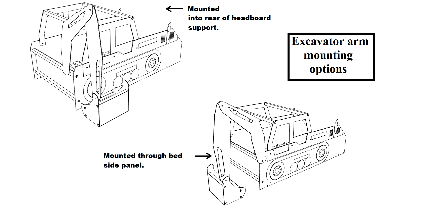 excavator arm configuration