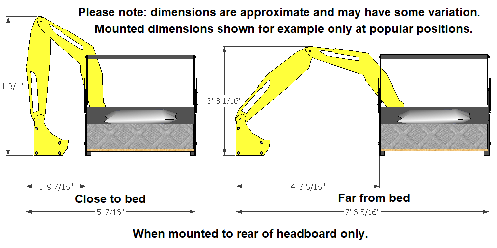 excavator arm configuration