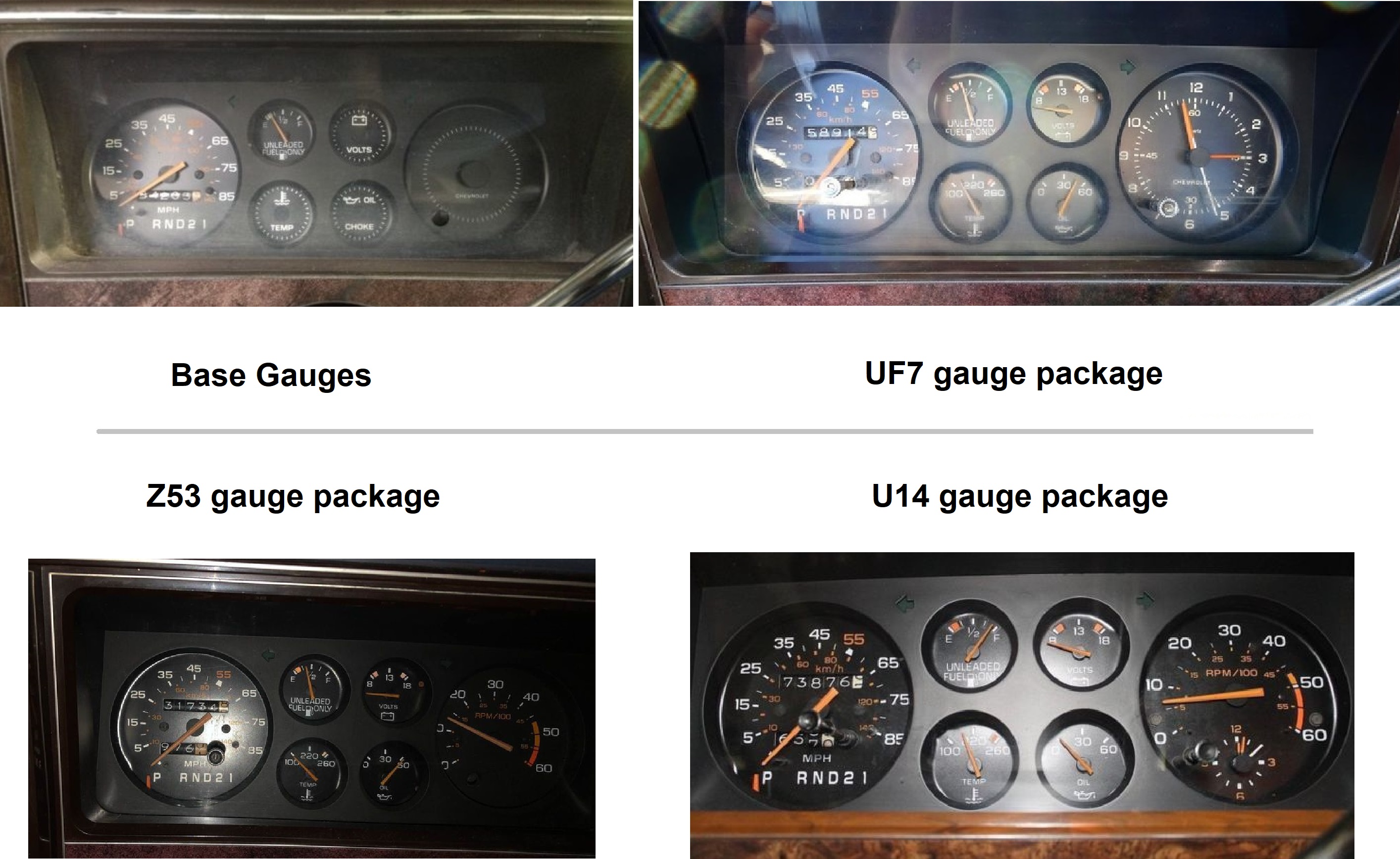 1982-1985 El Camino gauge cluster