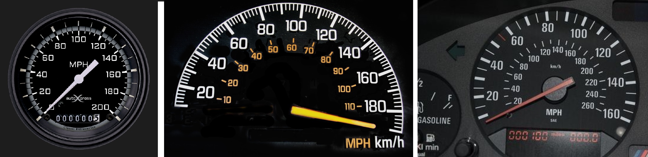 speedometer