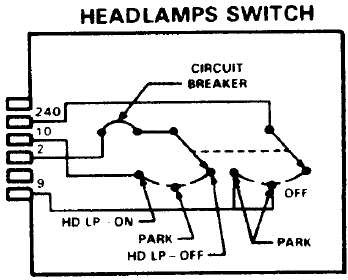 square body headlight switch wiring