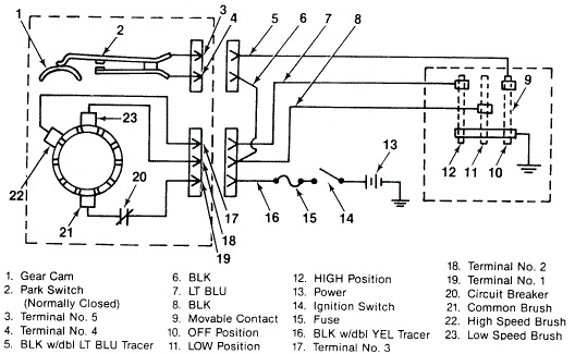 Wiper motor wiring diagram
